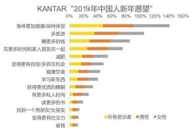 派勤工業(yè)平板電腦攜手健康一體機，給你“一站式”健康服務(wù)