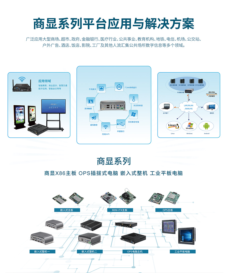 相約2019 ISVE智慧顯示展,派勤與您不見不散！