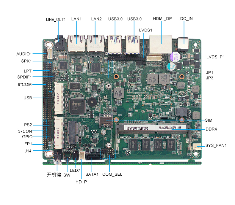 新品發(fā)售——派勤第八代Whiskey Lake-U 3.5寸工控主板！