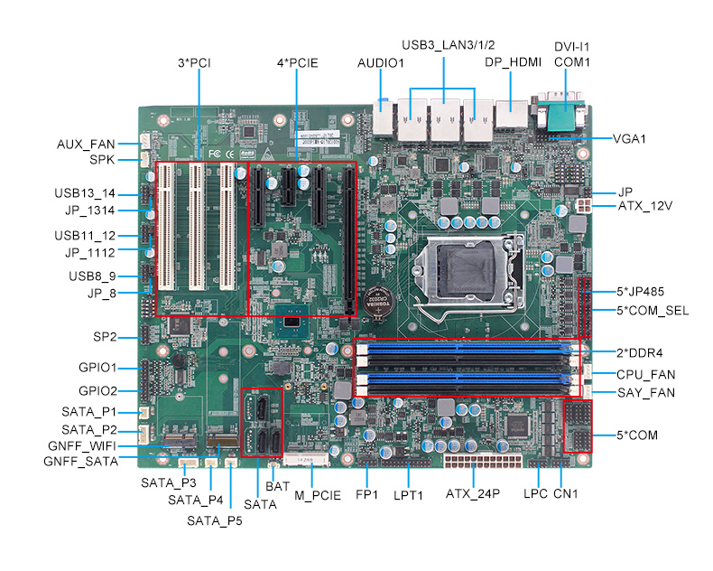 新品發(fā)售——派勤Skylake-S/kaby lake-S平臺(tái) ATX工業(yè)母板