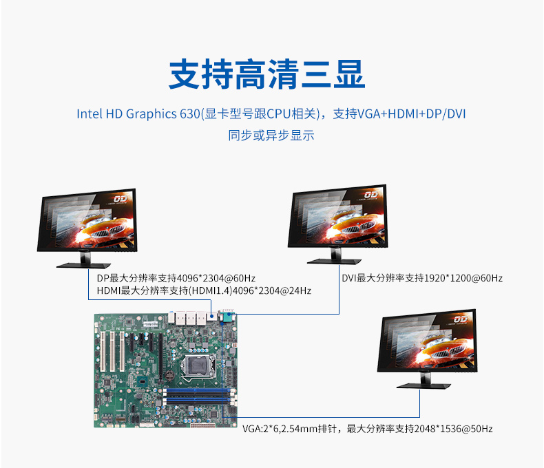 新品發(fā)售——派勤Skylake-S/kaby lake-S平臺(tái) ATX工業(yè)母板