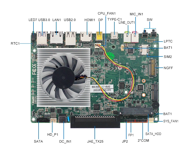 新品上市：派勤第八代Whiskey Lake-U OPS電腦主板，超高清4K/60Hz