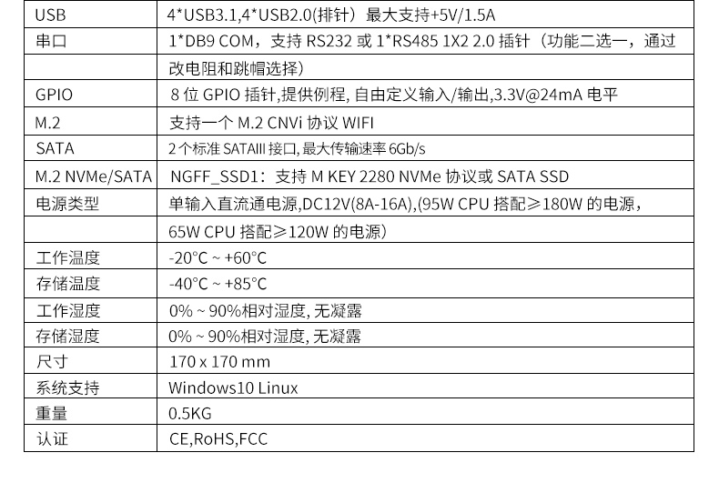 【新品解析】派勤8代9代Coffee Lake-S ITX主板，硬核來(lái)襲