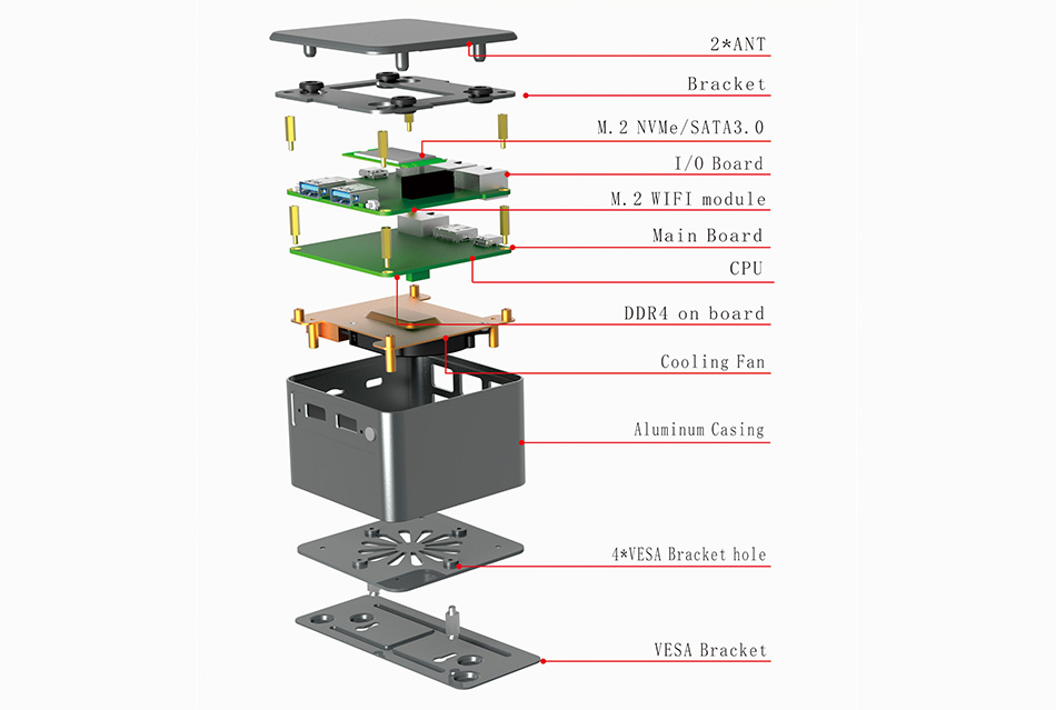 派勤空間魔法系列，C-BOX-M2單網(wǎng)迷你主機(jī)